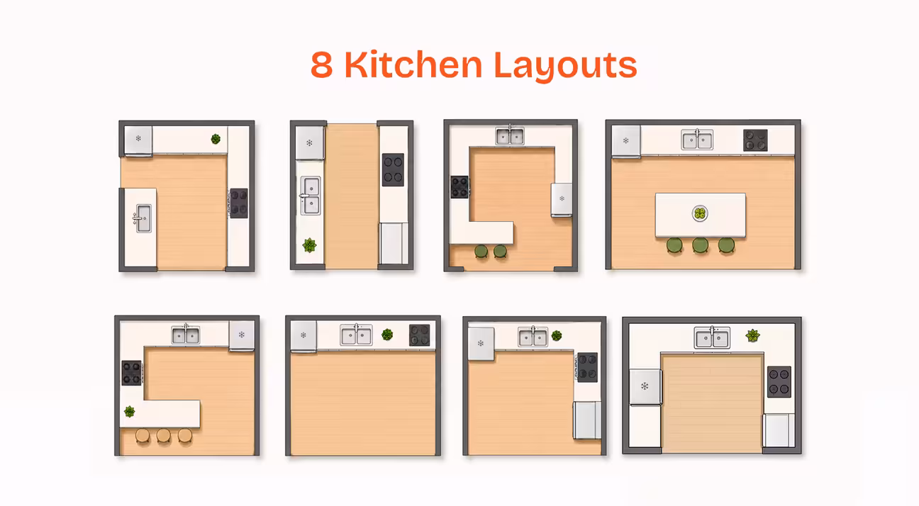 8 Kitchen layouts organized in a grid