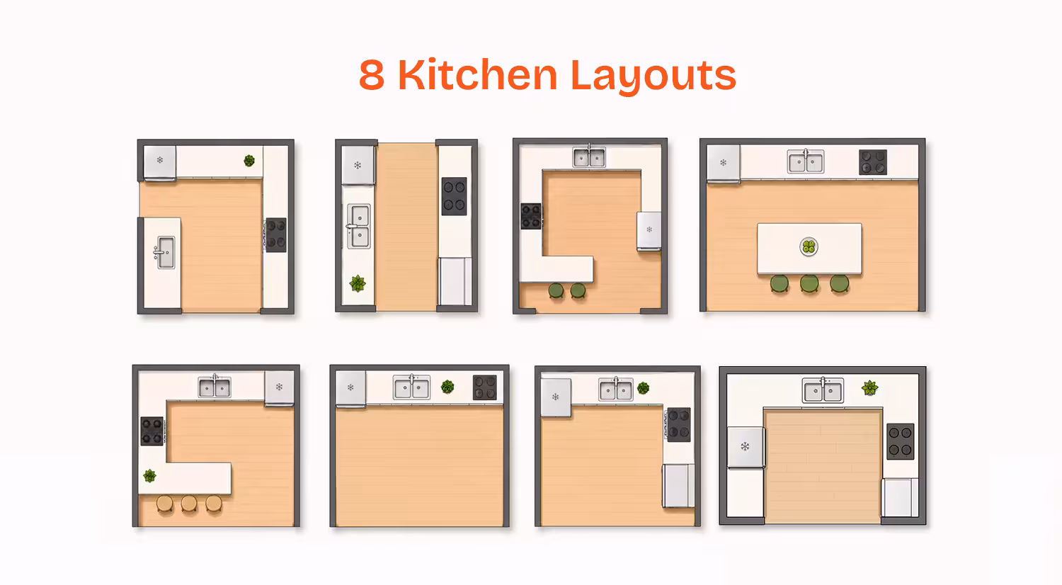 8 Kitchen layouts organized in a grid